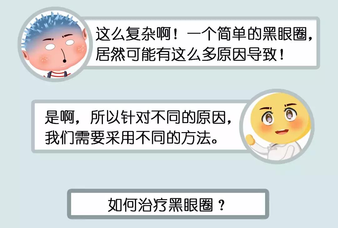 有黑眼圈怎么办儿童,有黑眼圈怎么办不用药