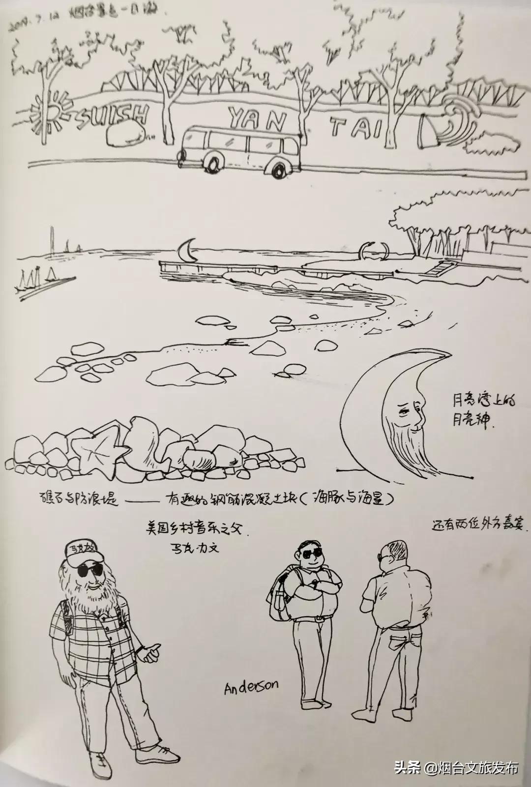 烟台海岸生活节,烟台海岸生活节活动