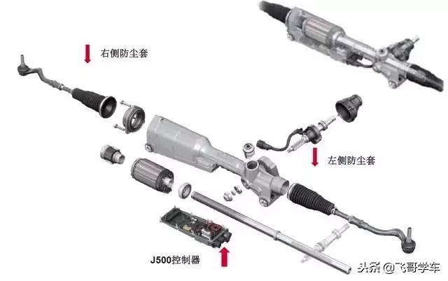 汽车电子转向机正确保养与检修方法，了解一下