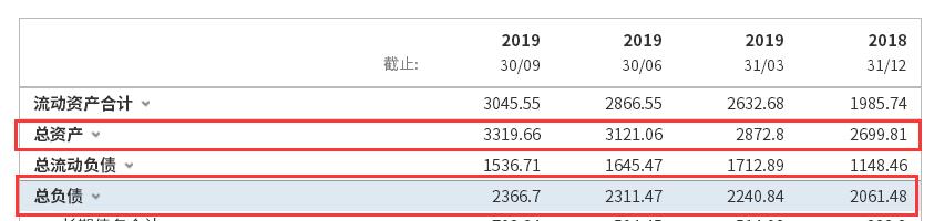 金凰珠宝质押黄金事件,金凰珠宝假黄金事件后续