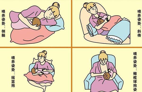 新手妈妈必备的护理知识,母狗产后护理三大禁忌