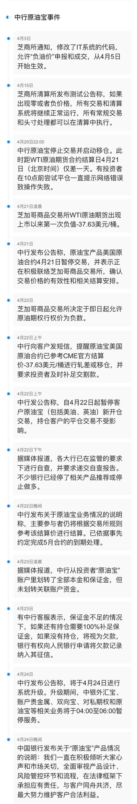 中行原油宝深度解密,中行原油宝事件深度理解