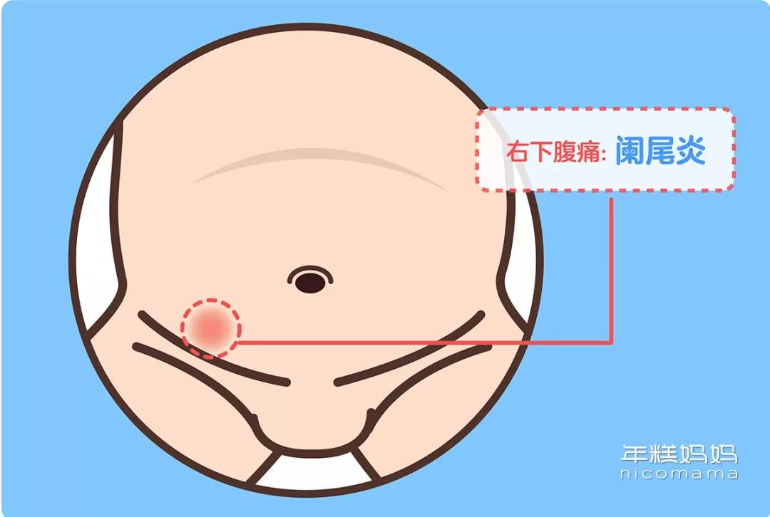 宝宝老喊肚子疼精神很好,宝宝老喊肚子痛喝什么药