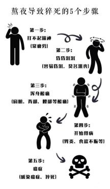 涓轰簡鍋ュ悍鍒啀閫忔敮韬綋,涓轰簡韬綋鍋ュ悍搴斾笉搴旇鑷緥