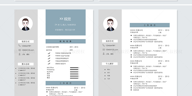 700套高端简历模板,2000套简历模板进来自取