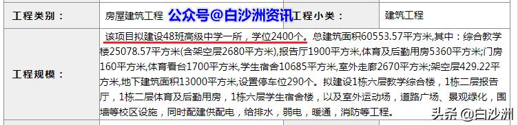 长虹高中白沙洲,白沙洲长虹中学规划