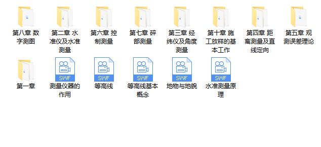 小白如何学习建筑施工测量放线,建筑基础测量放线步骤