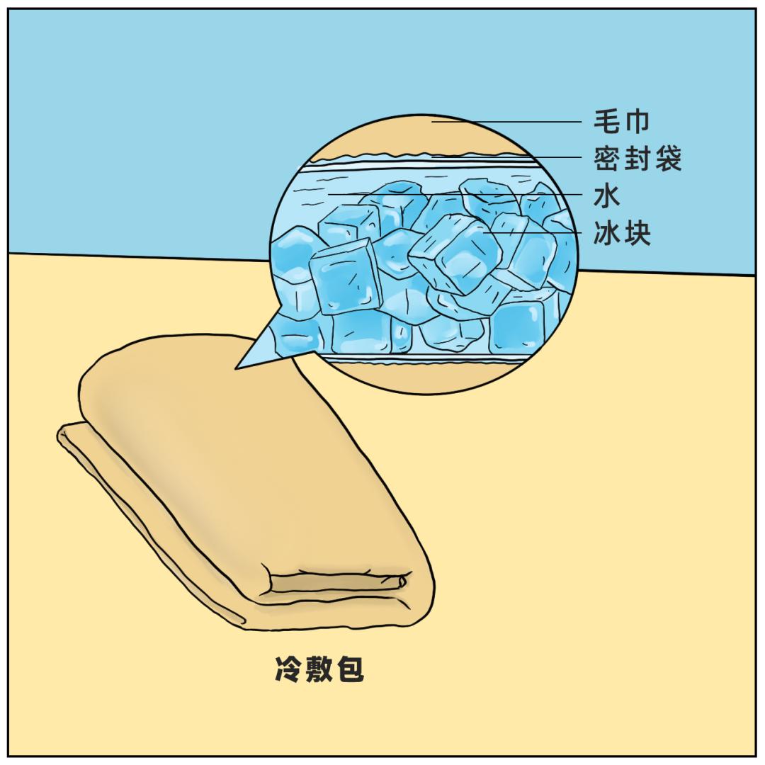 对抗湿疹一招摆平,战胜湿疹