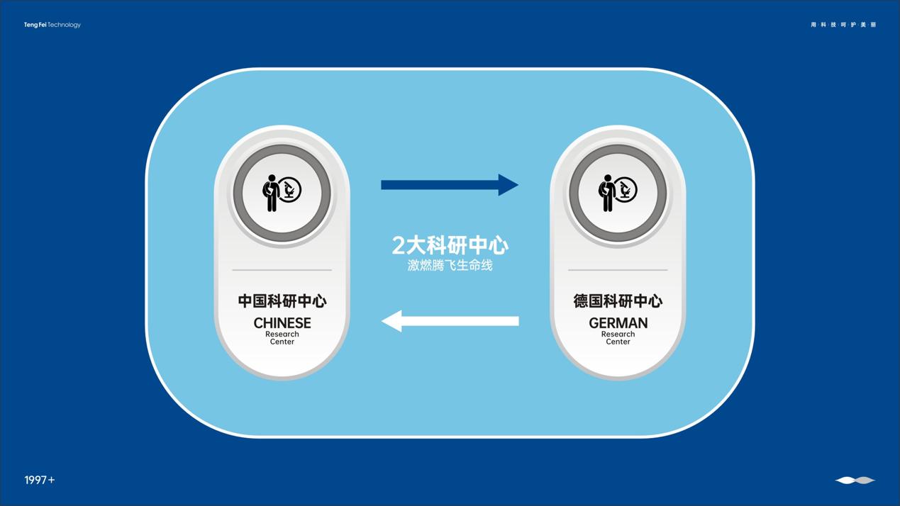 玩转内衣黑科技，重头定义舒适