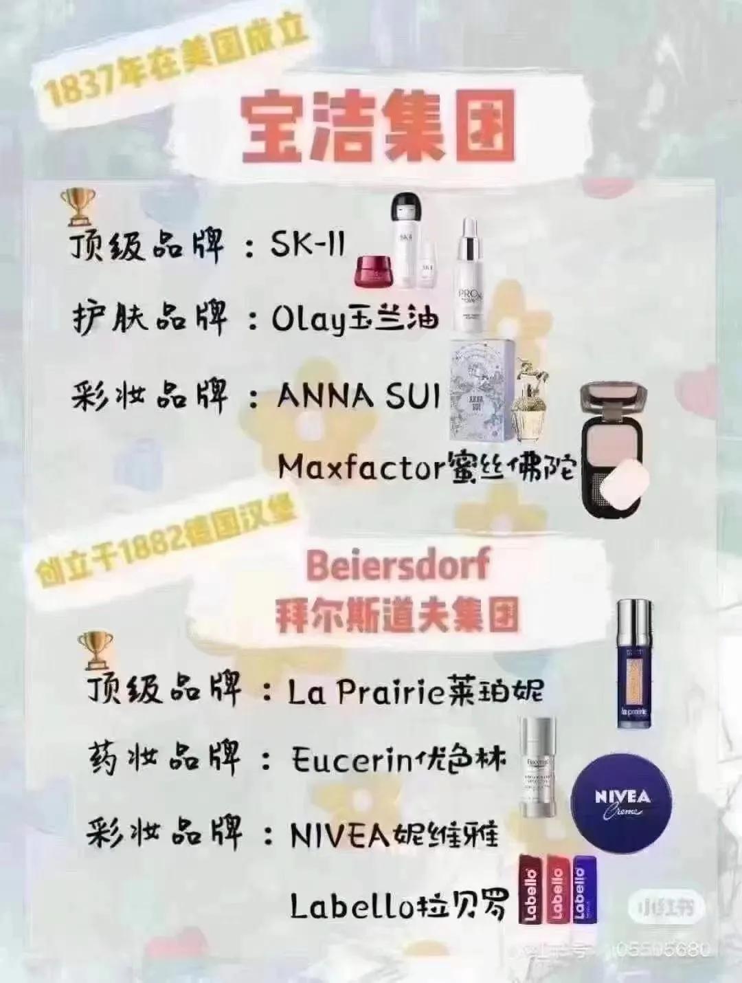 护肤界四大巨头,护肤彩妆品牌认知大全