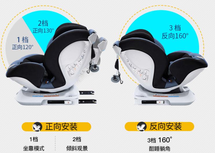 osann安全座椅测评,德国欧颂osann儿童安全座椅3-12岁