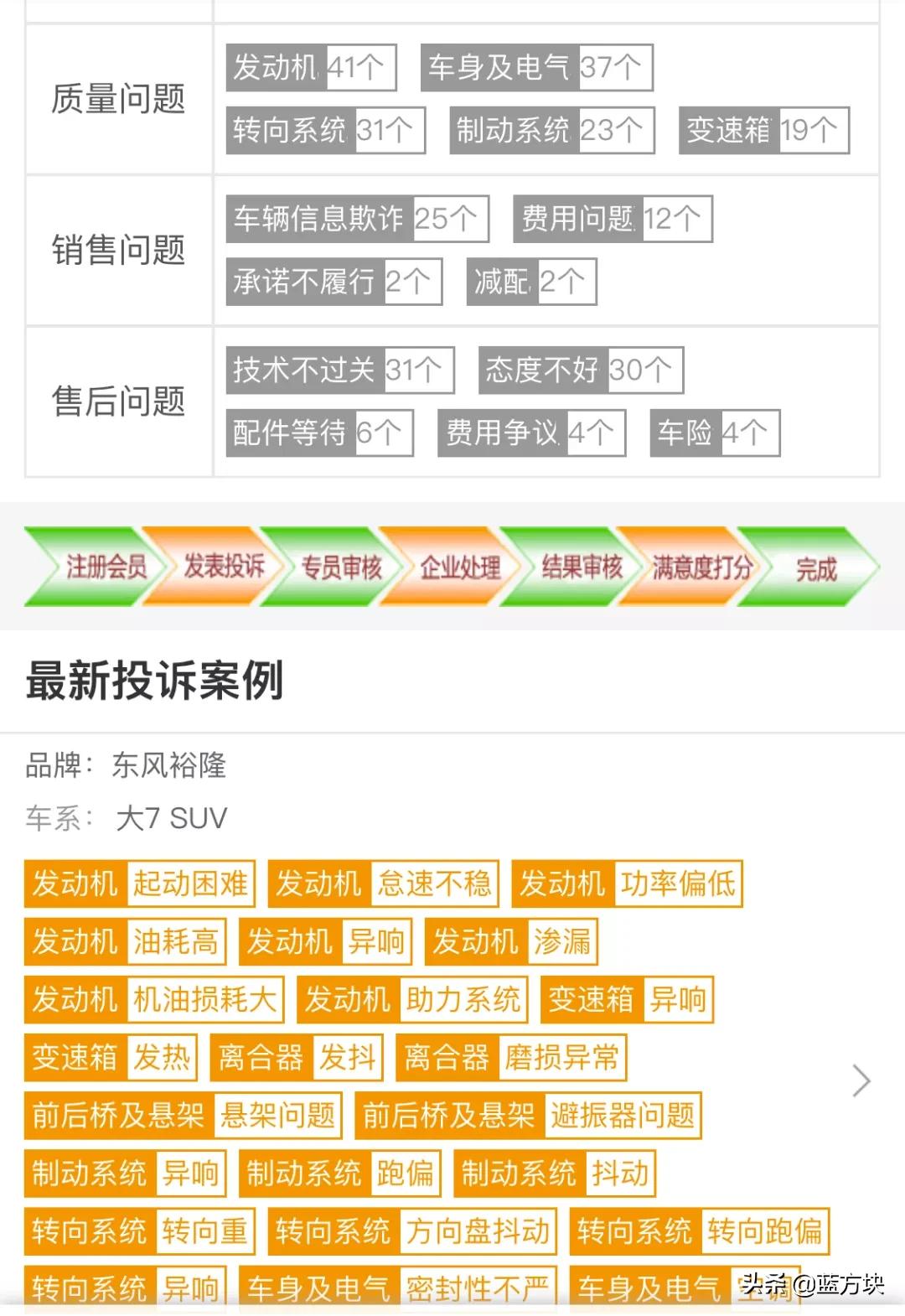纳智捷大7真实油耗二手价格,纳智捷suv大7真实油耗多少