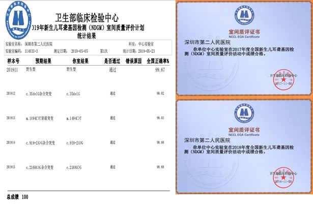 遗传性耳聋的预防措施,爱耳日十大方法教你保护耳朵