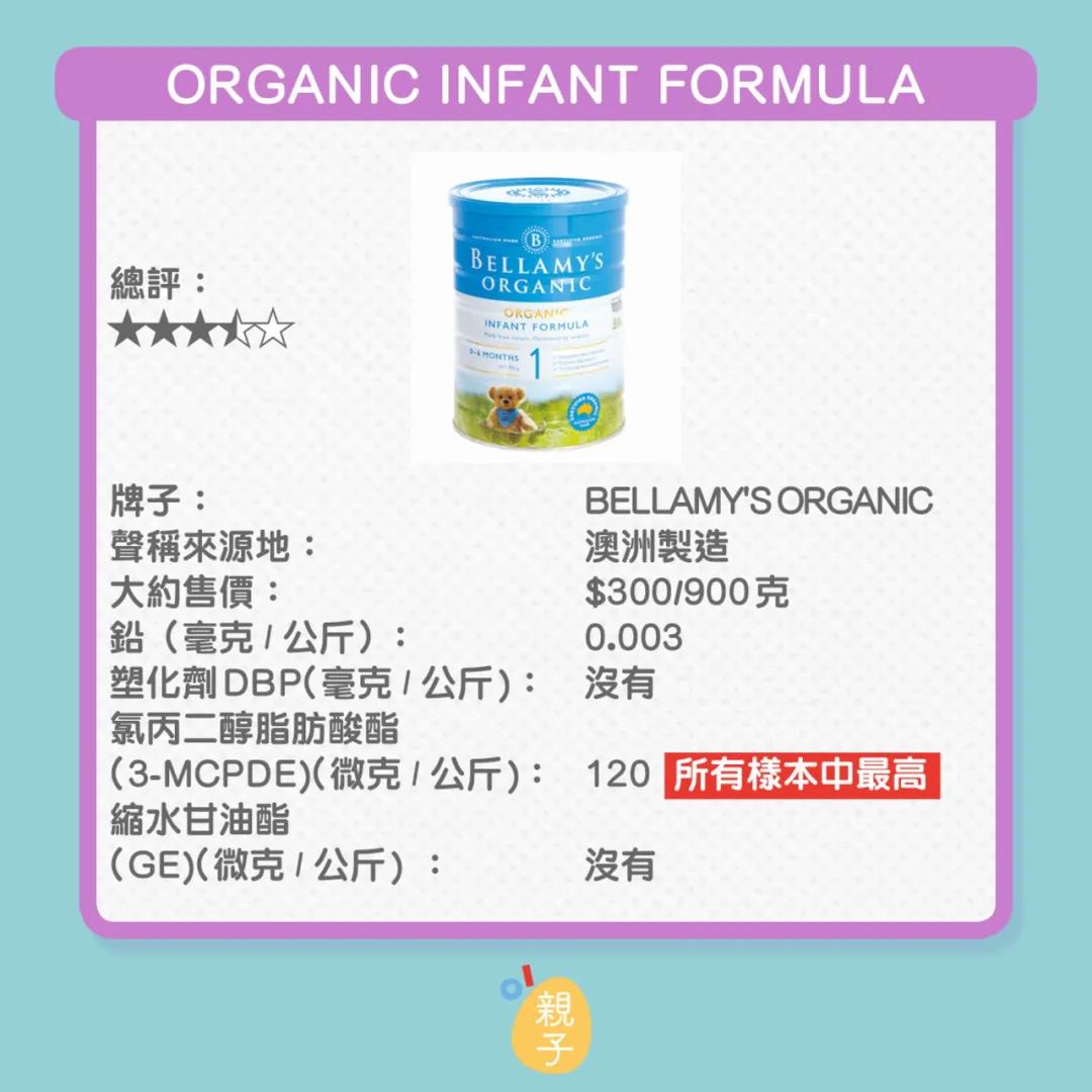 香港消委会谈奶粉致癌是真的吗,香港消委会检验奶粉