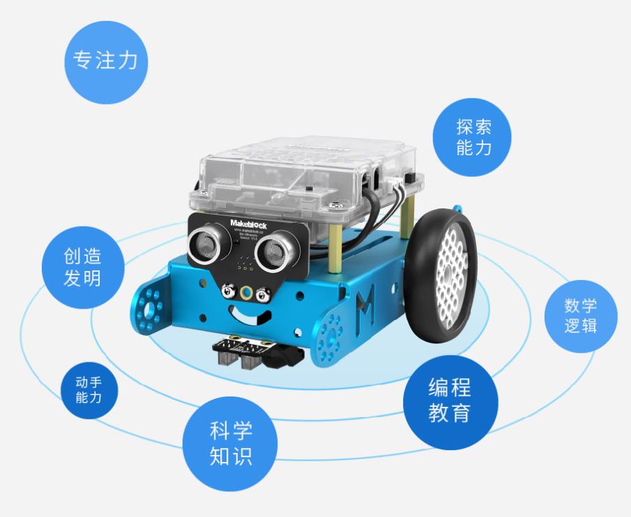 华为ai学习机器人,华为编程机器人