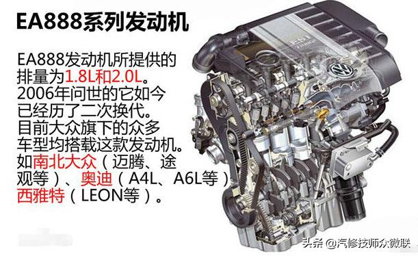 19款明锐油门踩着不舒服,09年斯柯达明锐加不上油怎么回事