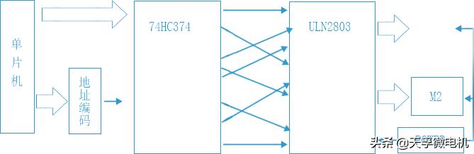 微型直流电机电源接线,微型电机驱动电路原理图