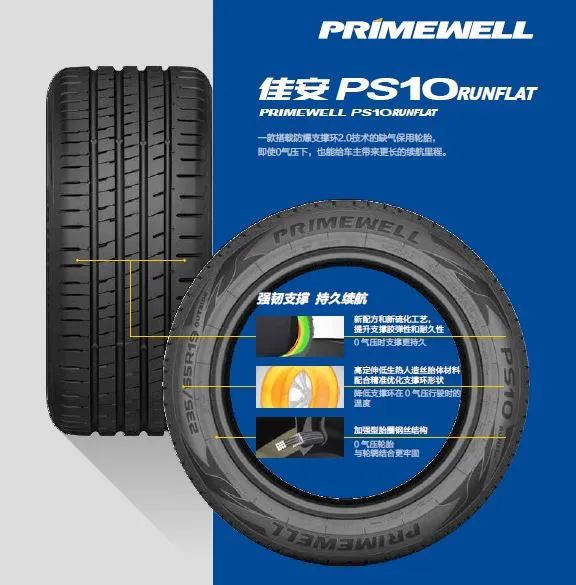 安心舒心，全面均衡！佳安PS10RUNFLAT轮胎