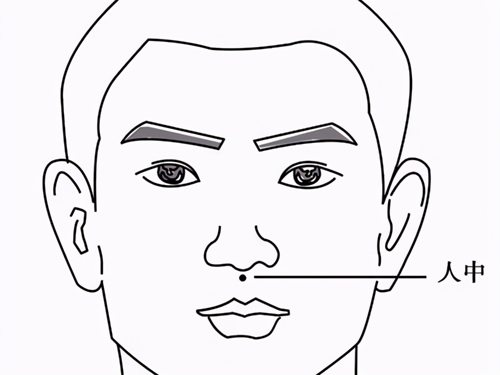 察颜观病：如何从五官判断体内的疾病？