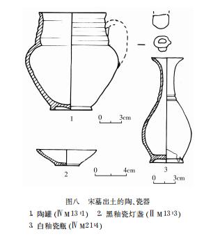 西安东郊隋唐墓葬位置,西安南郊古墓发掘完整视频