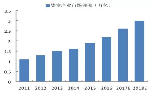 儿童产业“钱”景无限南川·童乐方儿童城掘金亲子商机