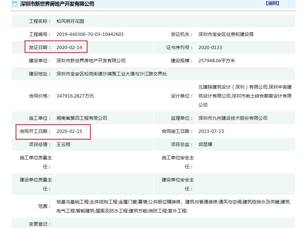 房住不炒新世界，捂盘捂到花都谢
