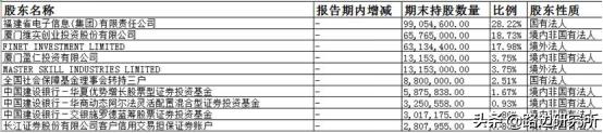 锐捷网络产品与方案,团队分享