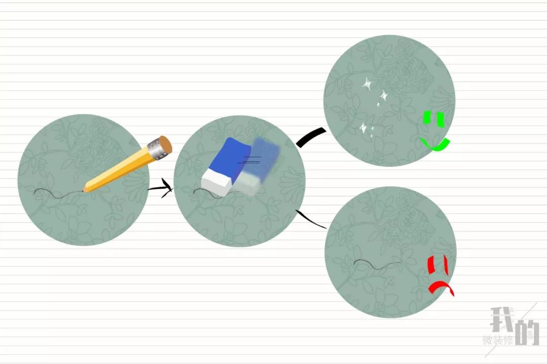 墙纸墙布分分清，装修贴啥不烦心