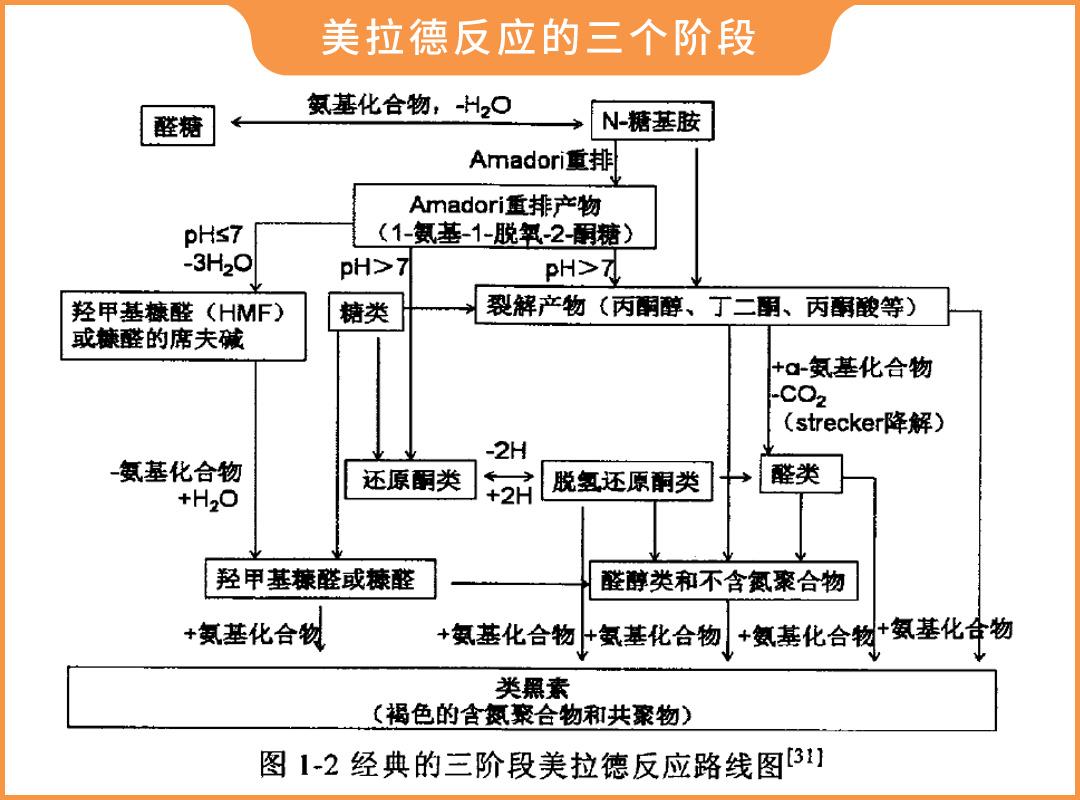 罐装旺仔和瓶装旺仔有什么区别,盒装旺仔和罐装旺仔哪个好喝