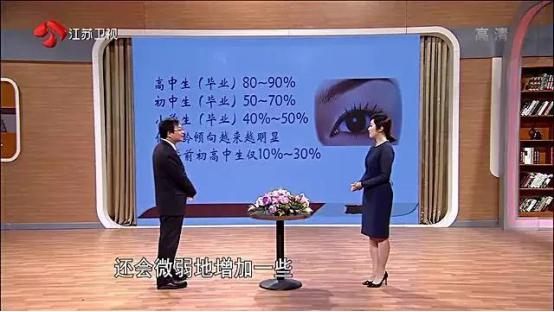 眼睛越来越好的方法,眼睛越来越模糊怎么办眼屎多