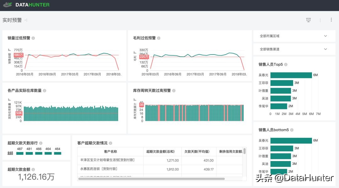 今年波司登羽绒服为什么热销,2024年最爆款羽绒服品牌波司登