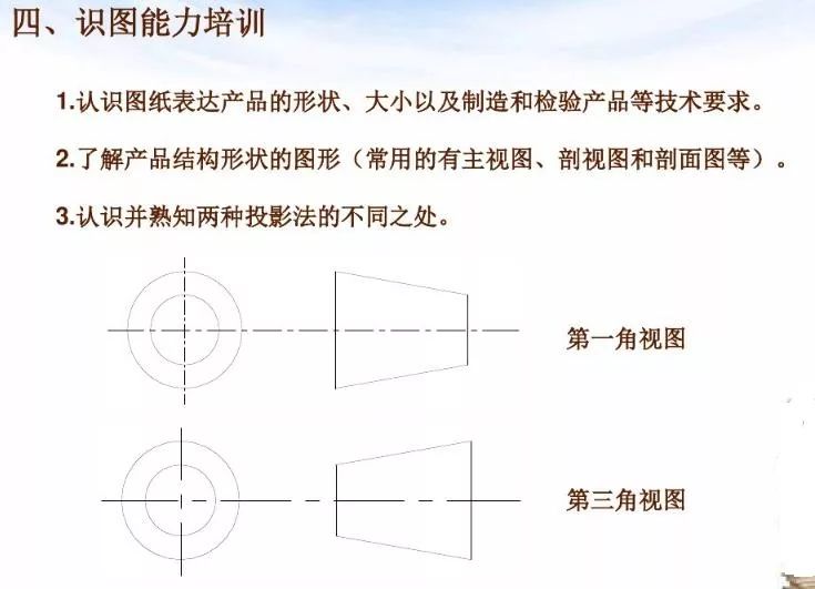 折弯岗位如何培训新员工,折弯工学徒怎么上机
