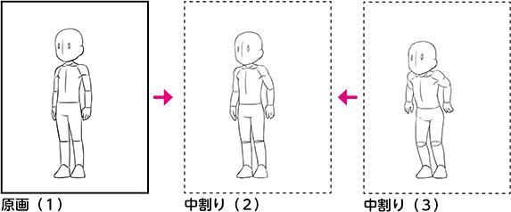 什么是动画？绘画设计师可以做什么？