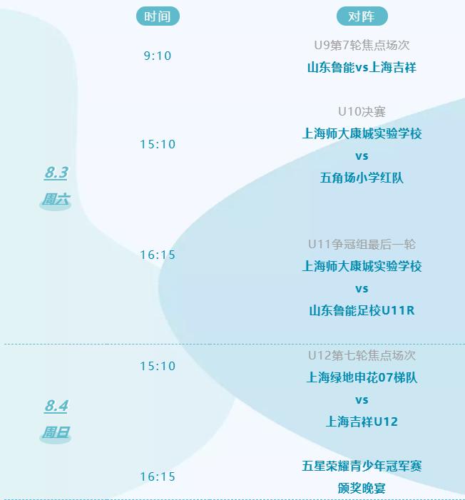 第二届王者荣耀全国大赛完整,第二届王者荣耀全国赛