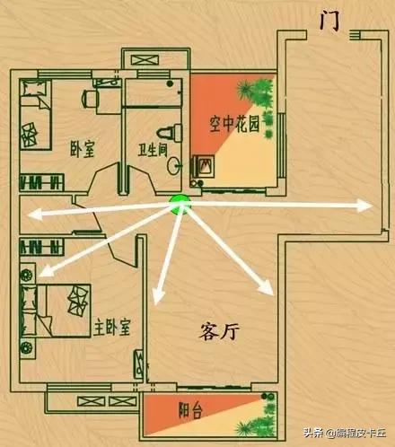 怎么使wifi全屋满信号实操,让其他房间的wifi信号变成满格