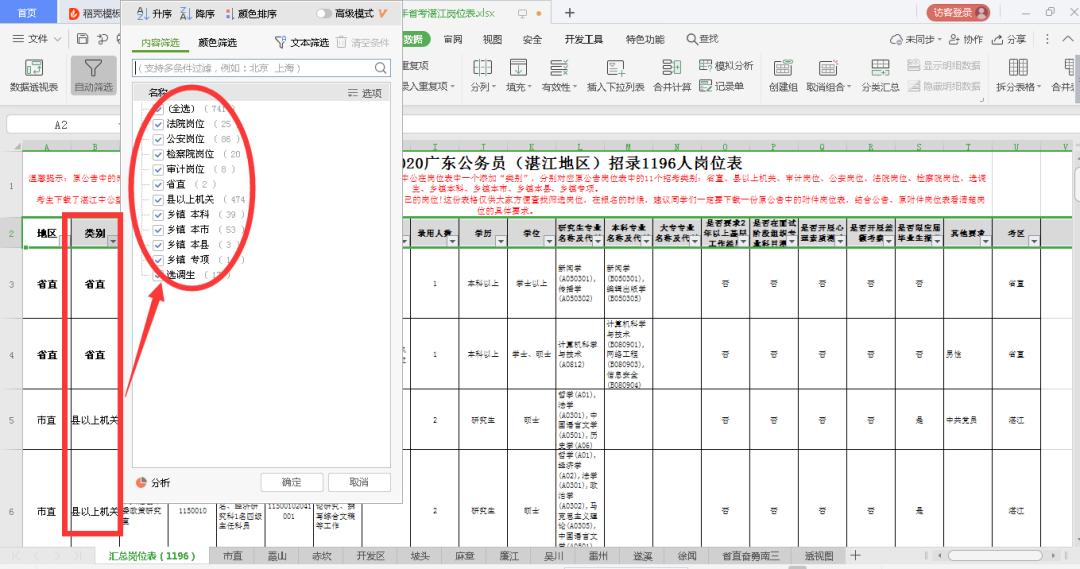 湛江公务员考试条件公示,省考湛江公务员岗位2020