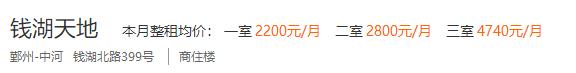 公寓装修避免踩雷,买住宅式公寓防踩坑