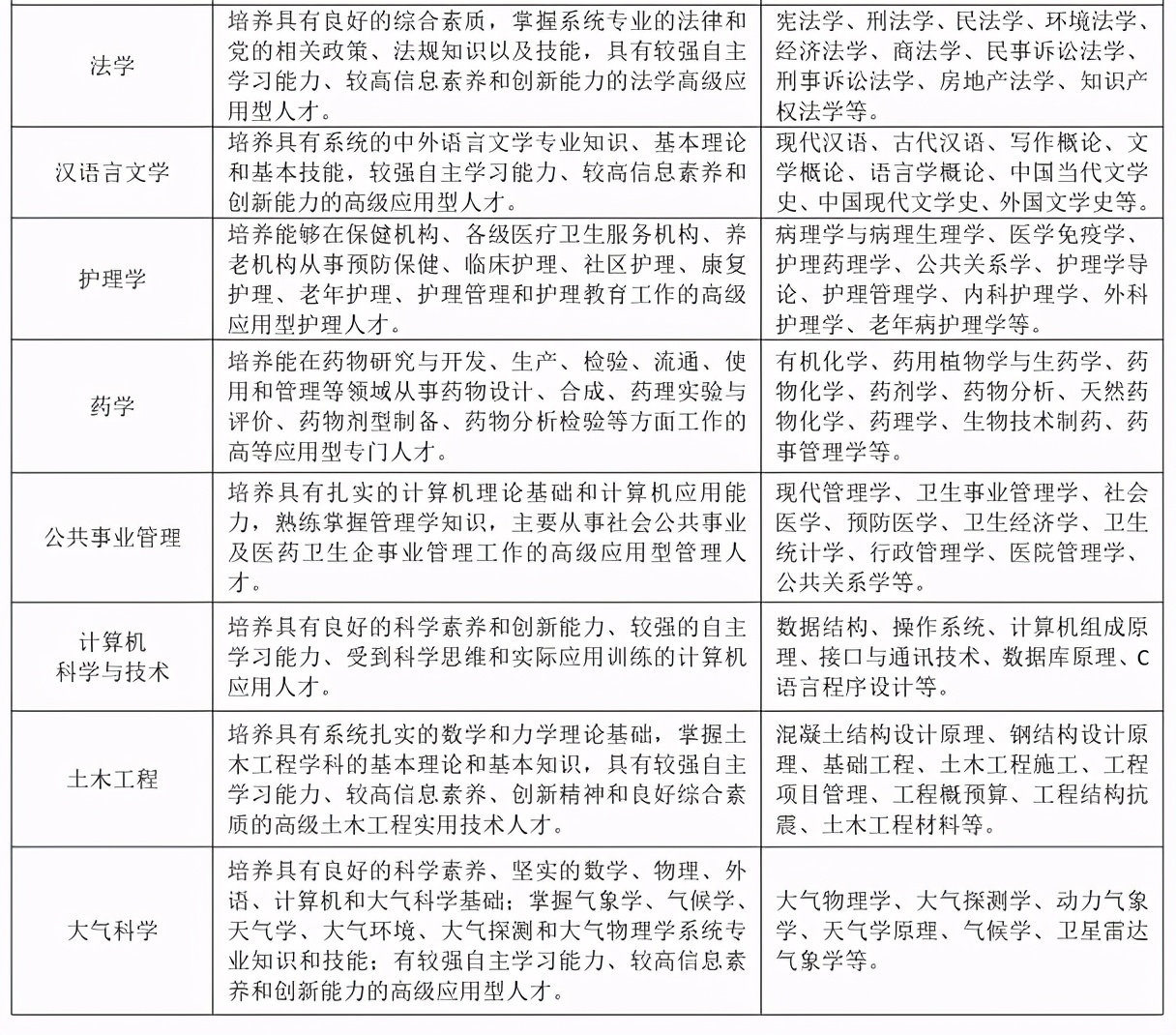 鍏板窞澶у缃戠粶鏁欒偛瀛﹂櫌,鍏板窞澶у缃戠粶鏁欒偛