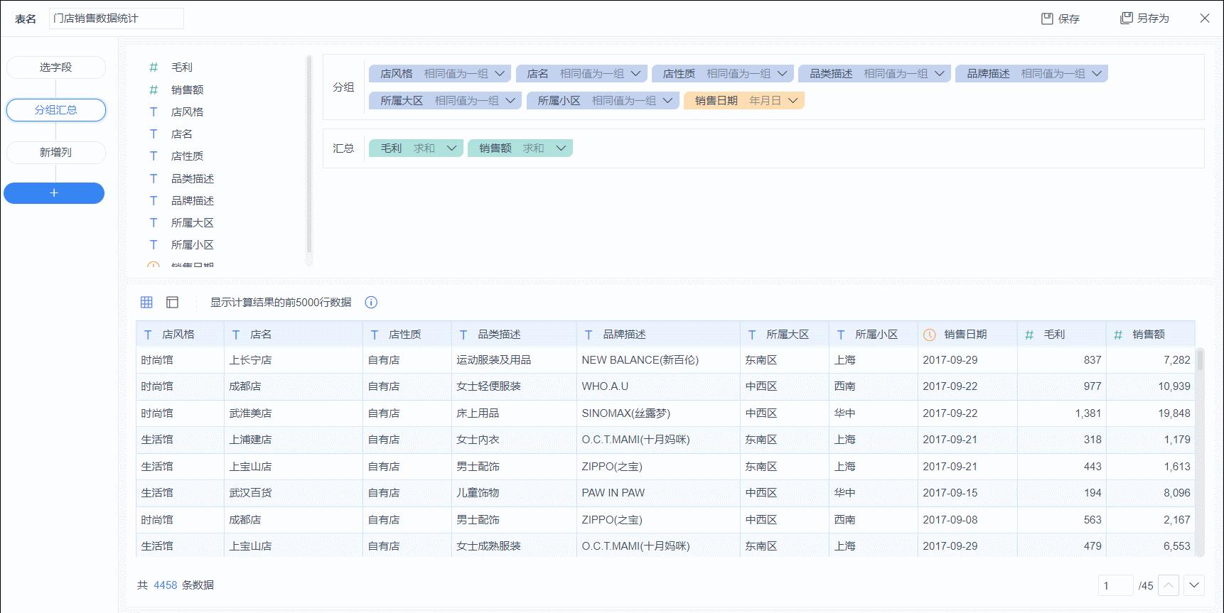 python数据可视化与excel,python数据可视化学习心得