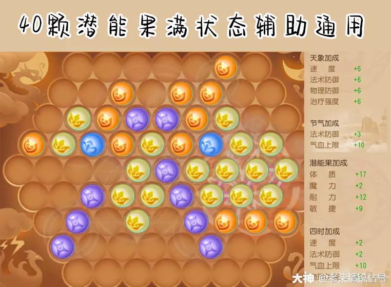 69阴曹地府平民玩家,69阴曹地府技能