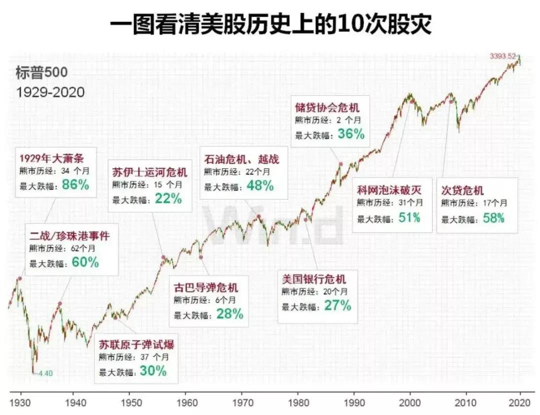 为什么买不到涨停的股票,为什么买的股票没一个赚钱的
