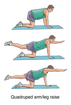 腰椎管狭窄症是怎么回事儿（二）该保守还是要手术呢？