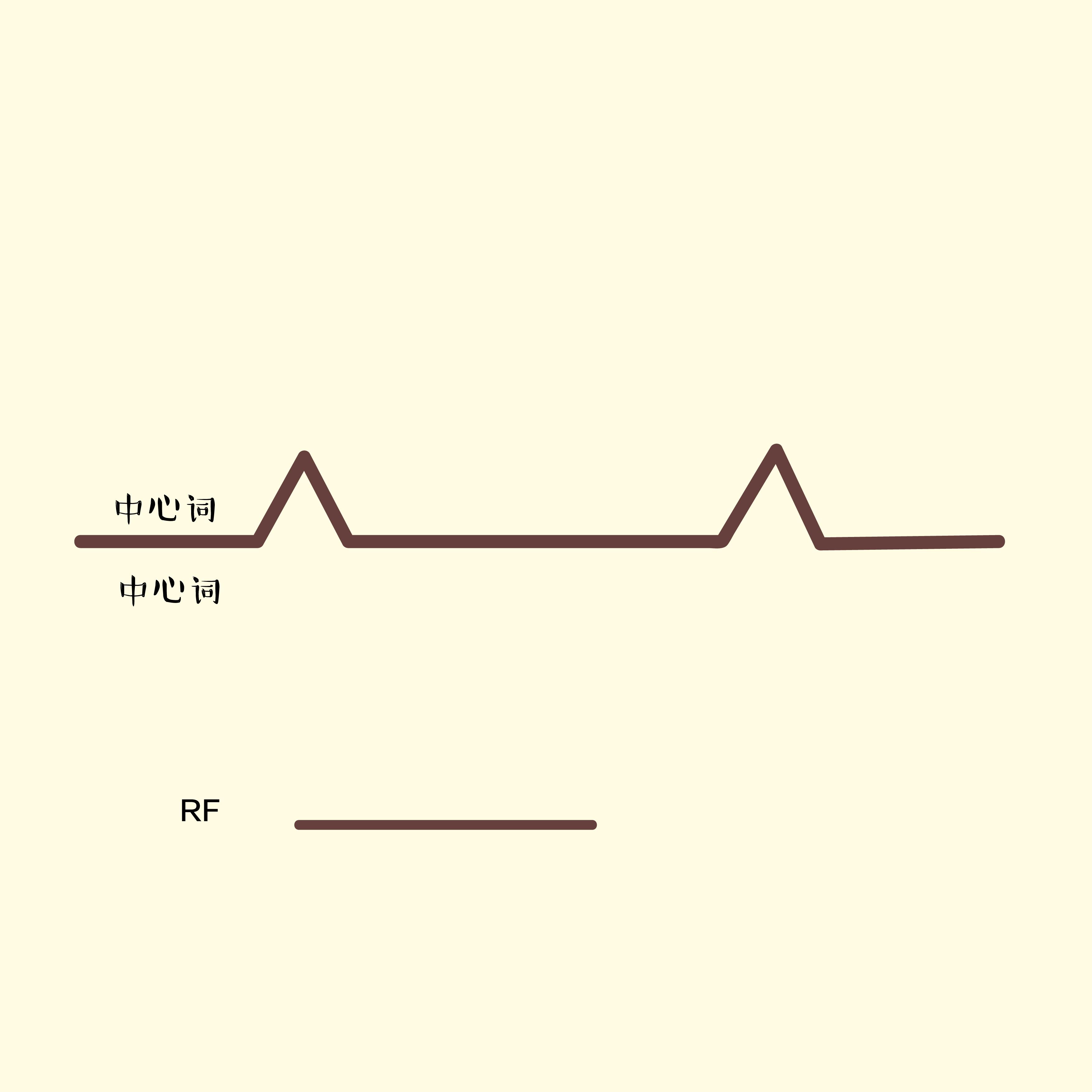 孩子学习思维很差,孩子学习差智力有问题吗