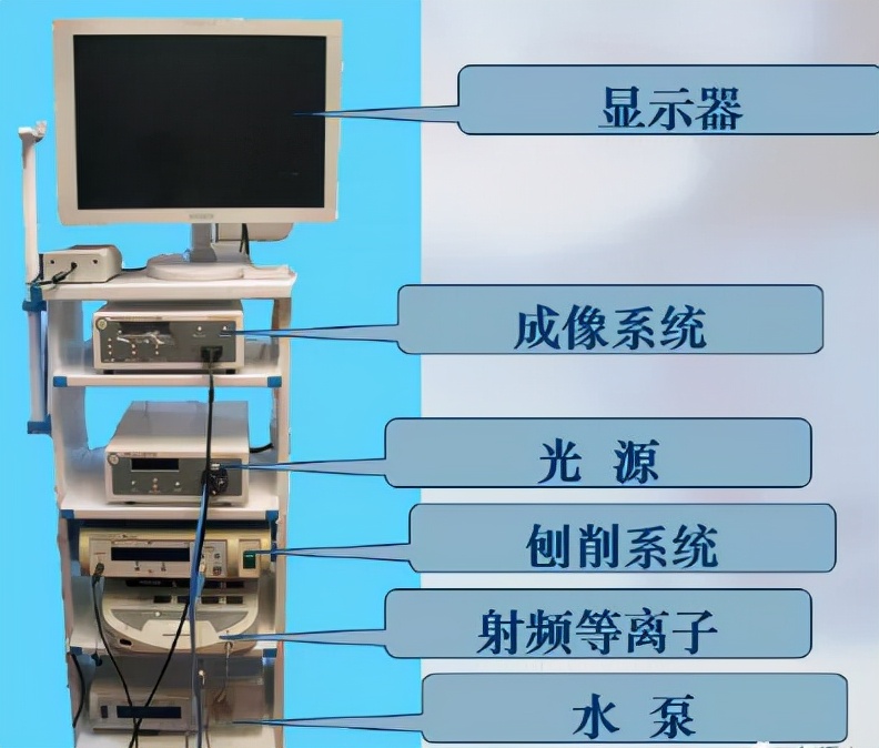 关节镜的适应症是什么,关节镜操作流程及关注事项