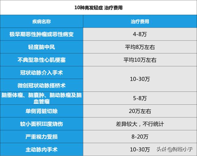富德生命人寿保险产品靠谱吗,富德生命人寿保险公司可靠吗知乎