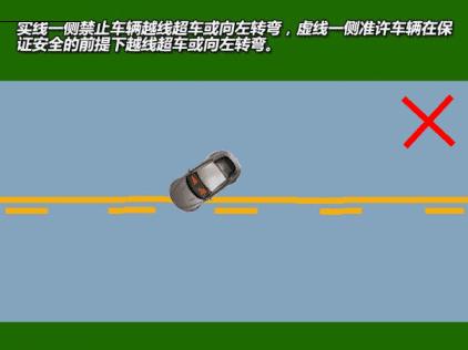 2023最新交通标线大全,最新交通地面标线图解大全大图