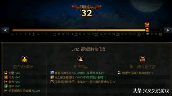 dnf装备改版后增幅归零吗,dnf装备需要做哪些升级