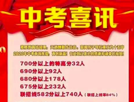 重庆育才成功学校中考喜报,重庆第一实验中学2021中考喜报