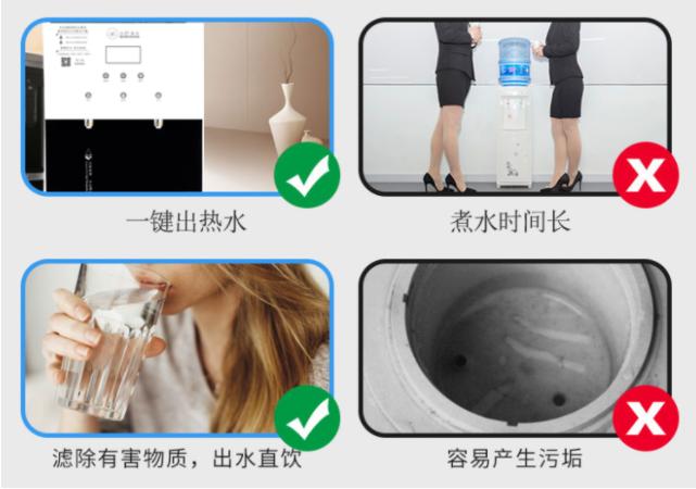 净水器加盟代理需要投资多少钱,智能净水器加盟招商服务价格