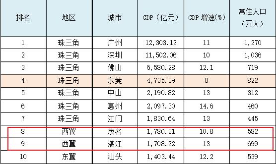 三国杀平定南蛮困难,三国杀湛江
